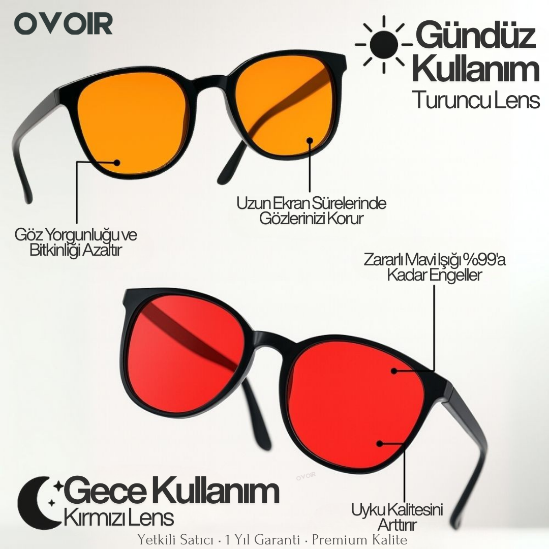 OVOIR Dual Lens – Gündüz & Gece Mavi Işık Koruma Gözlüğü™